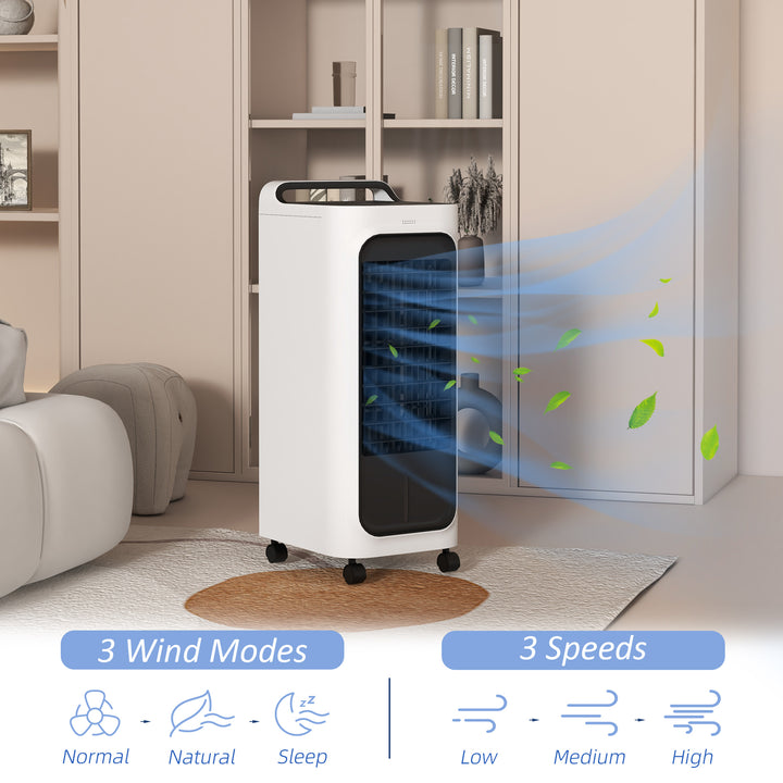 Room Air Cooler with Ice Packs