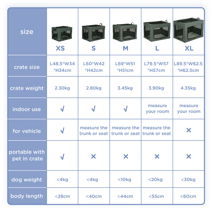 Foldable Pet Carrier for Medium & Large Dogs