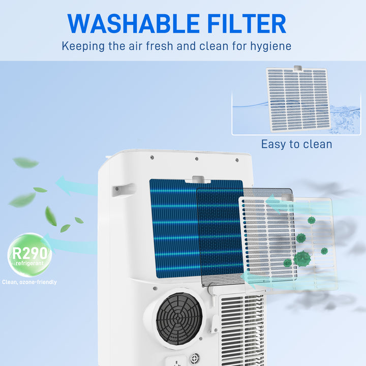 5-in-1 Portable AC Unit 14