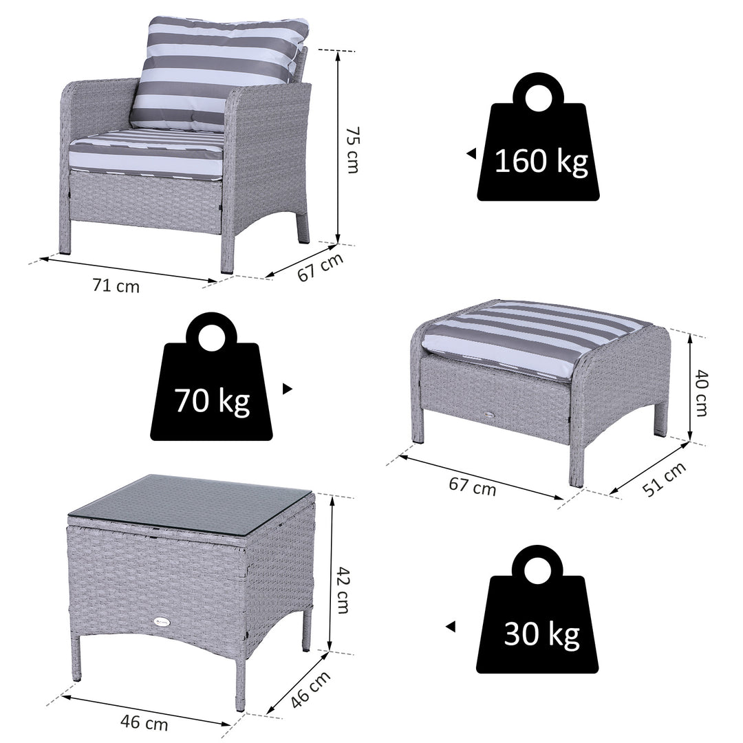 2 Seater PE Rattan Garden Furniture Set