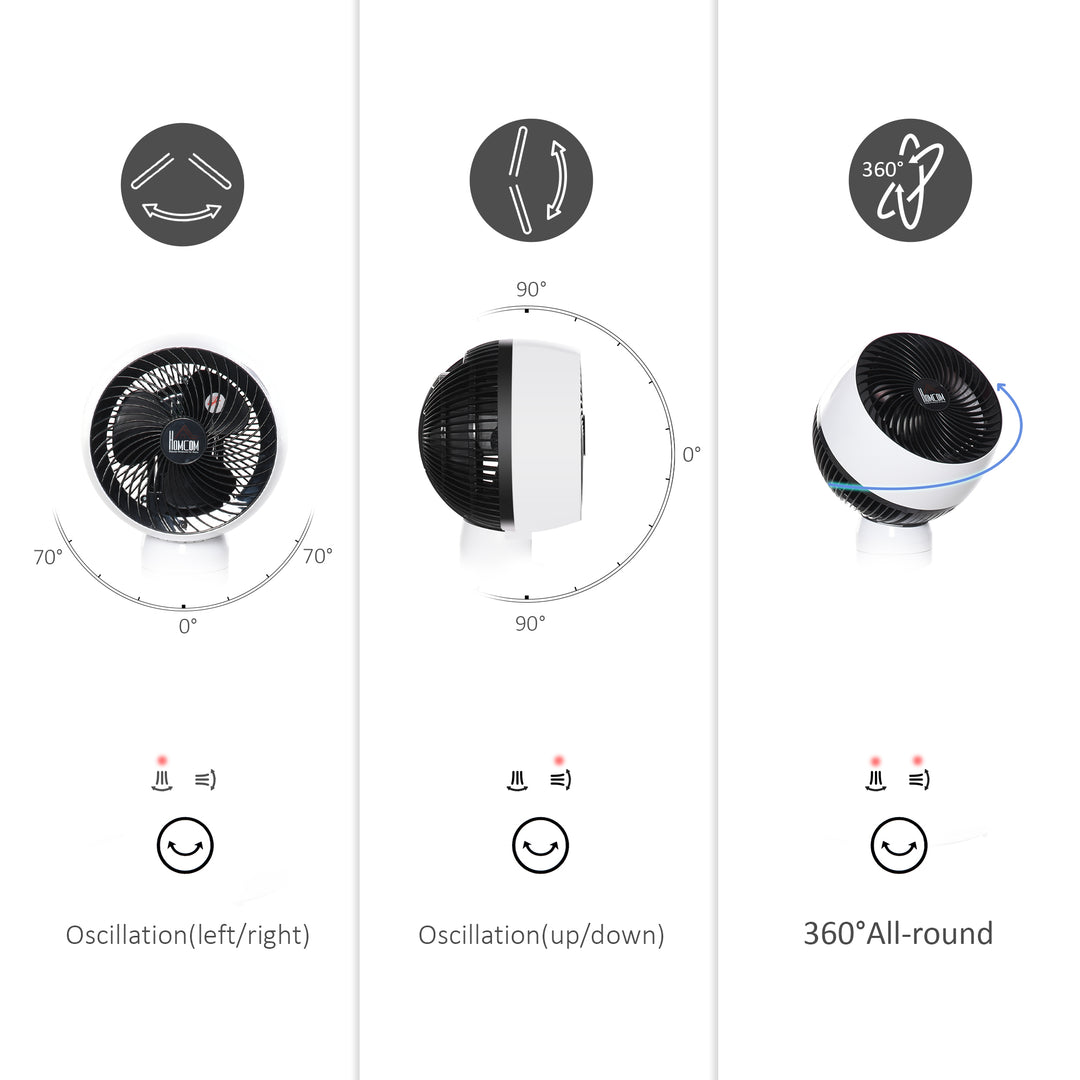 28'' Air Circulator Fan 3 Speed 3 Mode