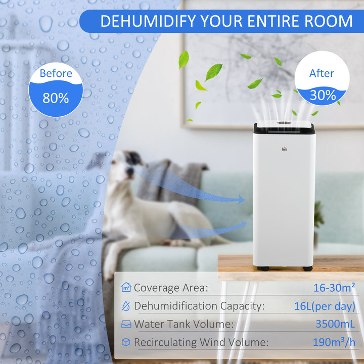 HOMCOM 3500mL Dehumidifier for Bathroom, with Air filter, 24H Timer, 5 Modes, 16L/Day, for Home Laundry, White Aosom UK