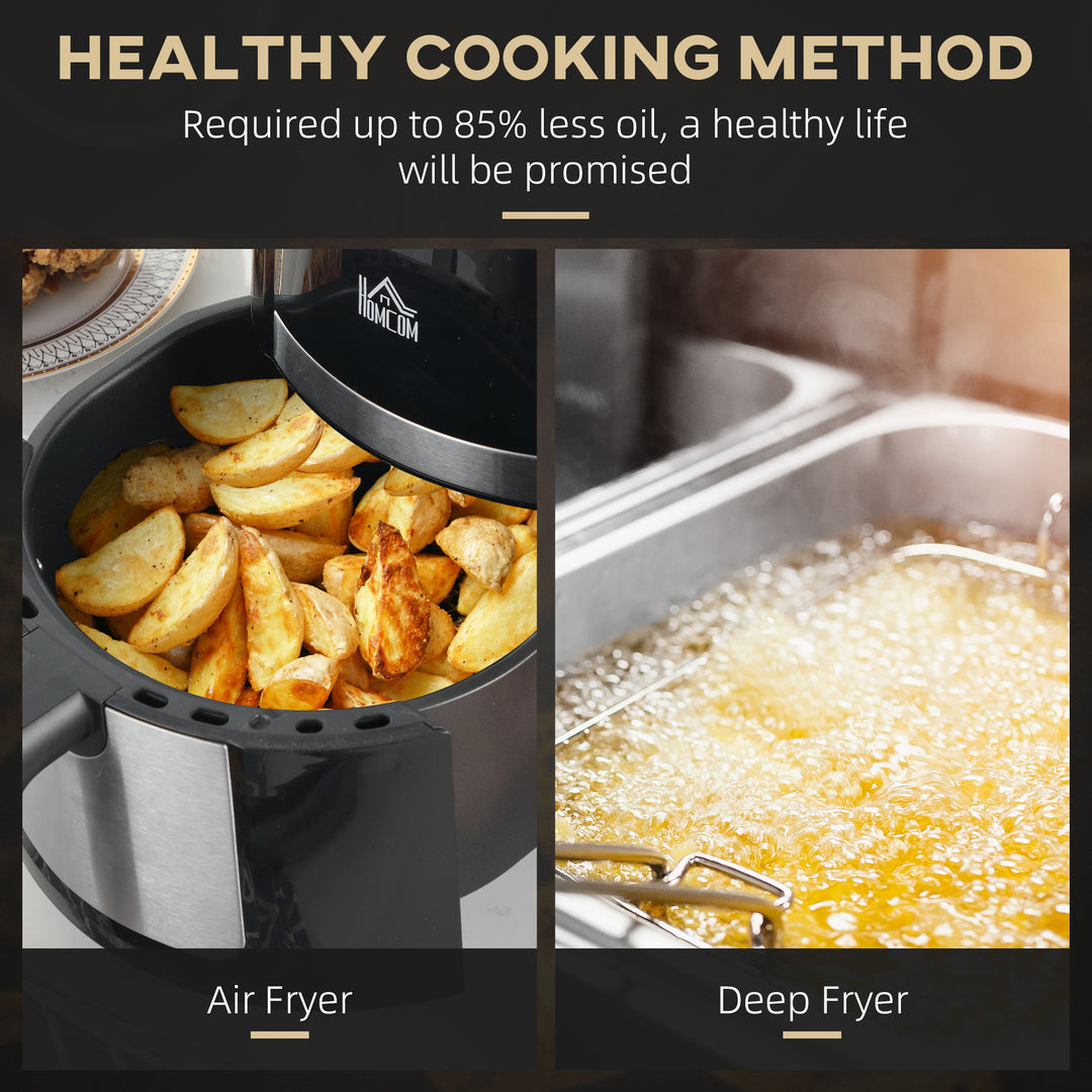 Compact Air Fryer Oven: 1300W 4L Capacity