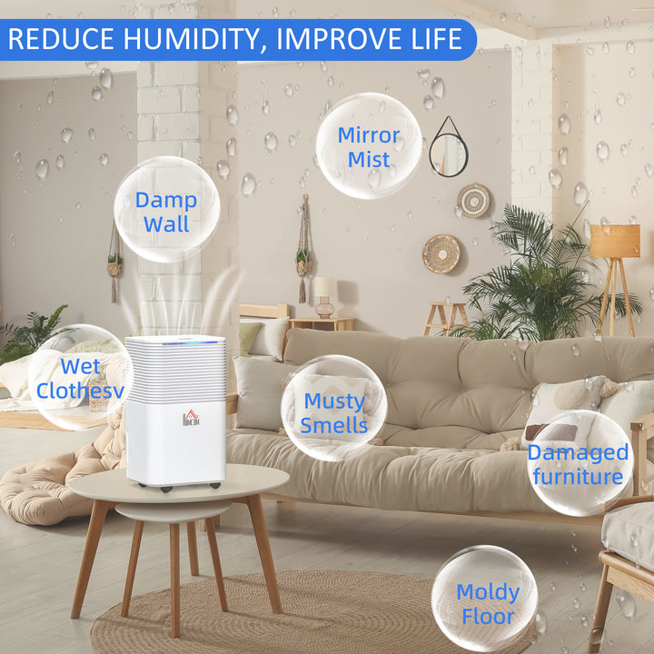 12L/Day Quiet Low-Energy Dehumidifier for Home Laundry Room Bedroom