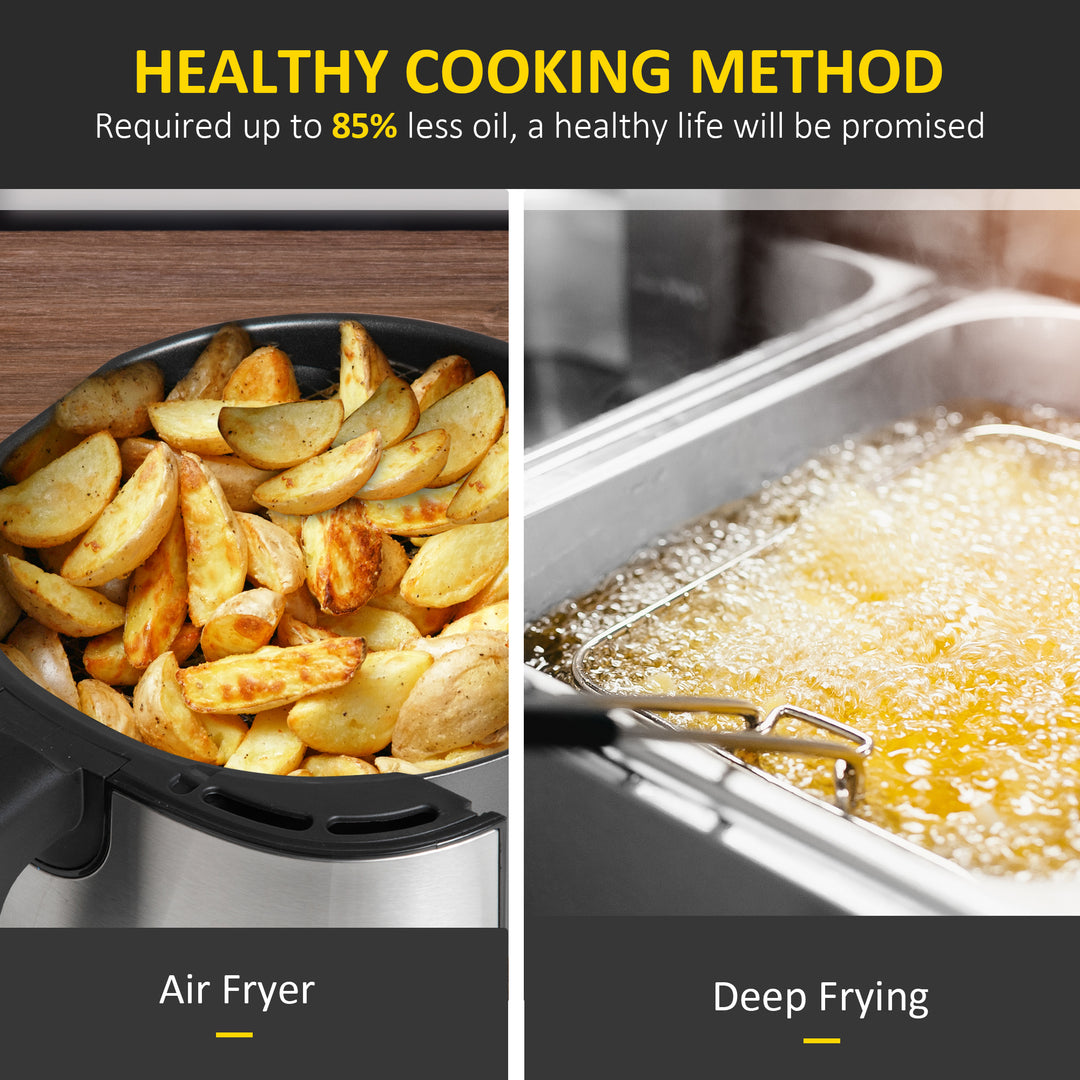 6.5L Air Fryer