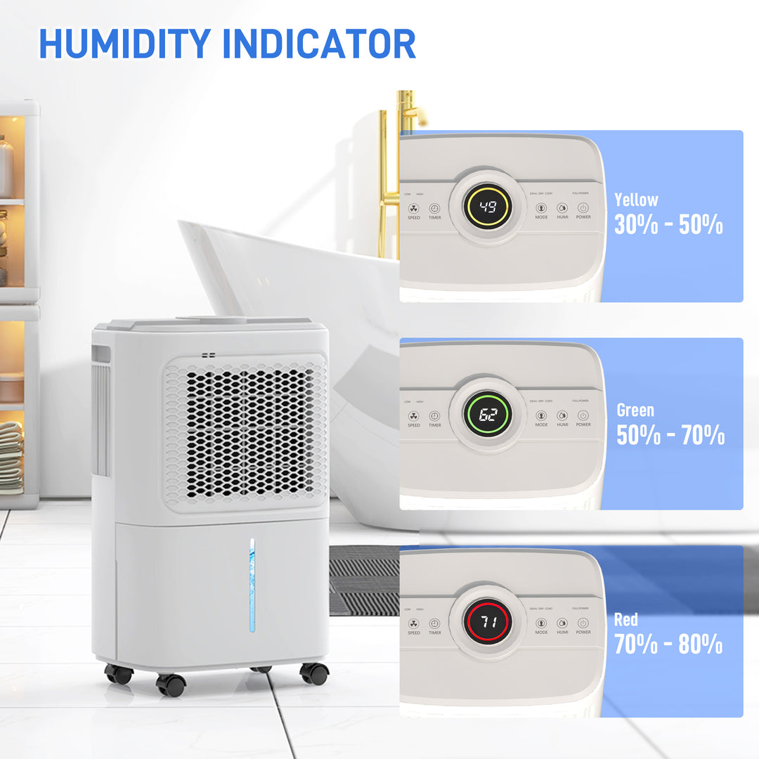 12L/Day Air Purifier Dehumidifier with Continuous Drainage