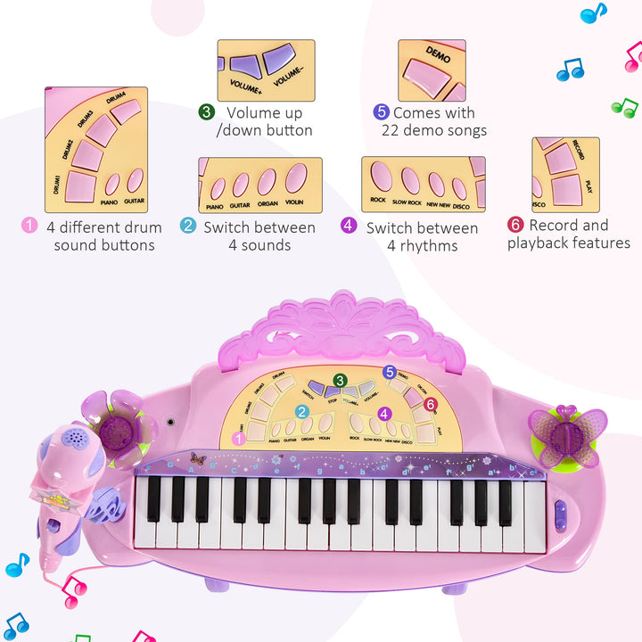 Electronic Organ for Kids