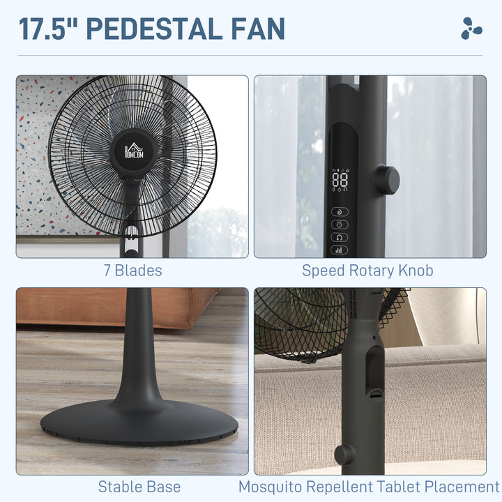 DC Pedestal Fan