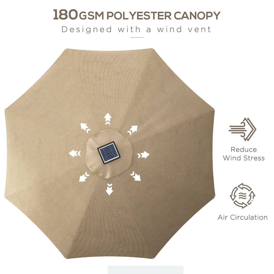 Waterproof LED Patio Umbrella