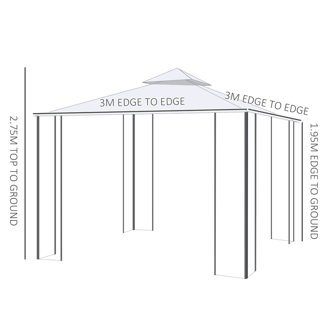 Garden Gazebo: Double Top Canopy