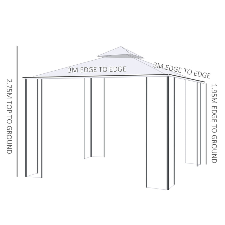 Garden Gazebo: Double Top Canopy