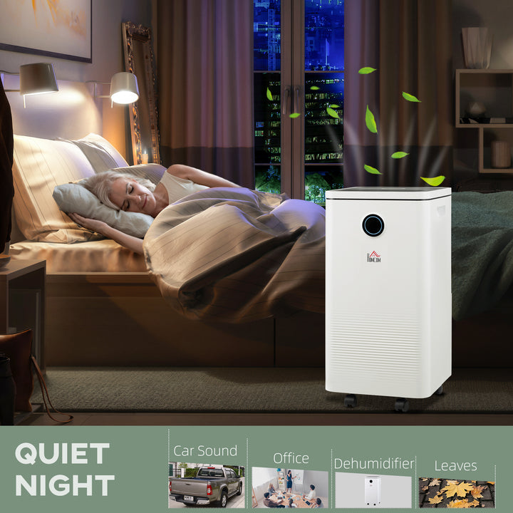 10L/Day Quiet Low-Energy Dehumidifier with WiFi Smart App Control