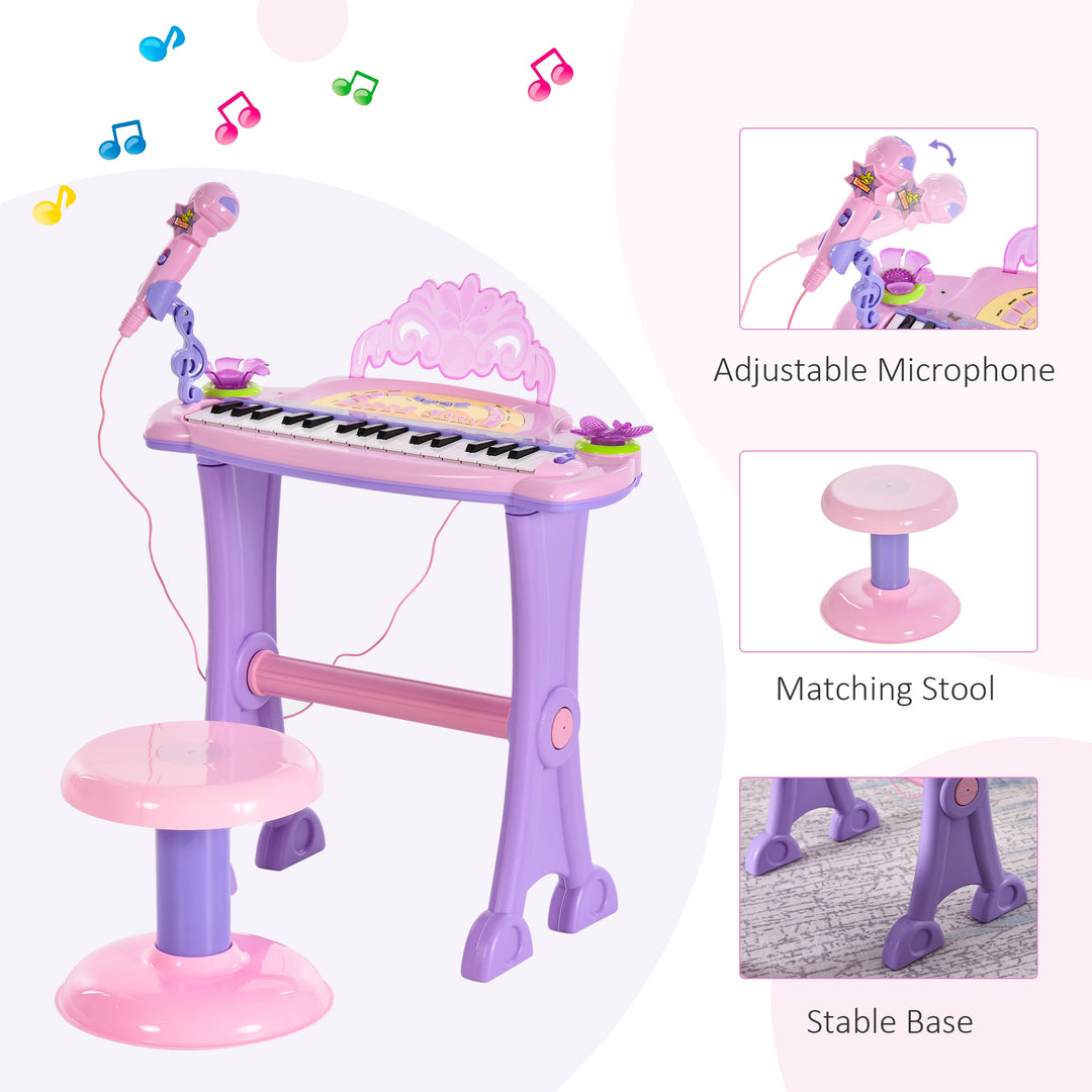 Electronic Organ for Kids