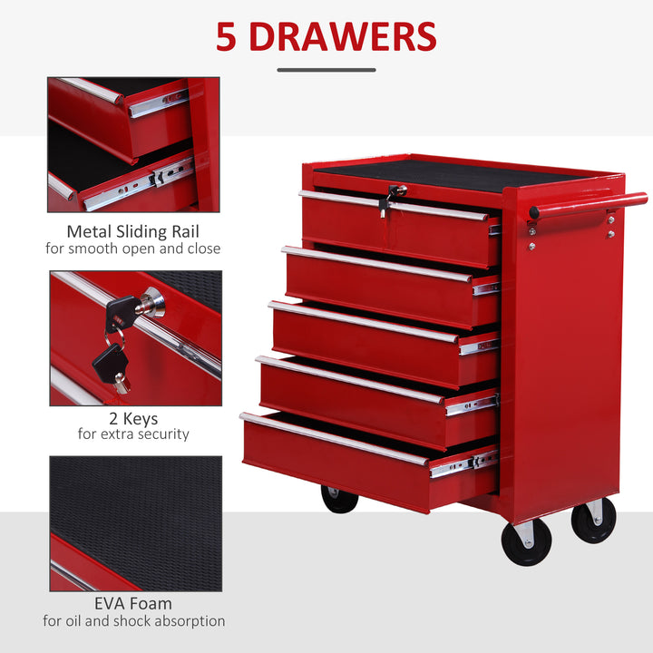 5 Drawer Tool Chest on Wheels