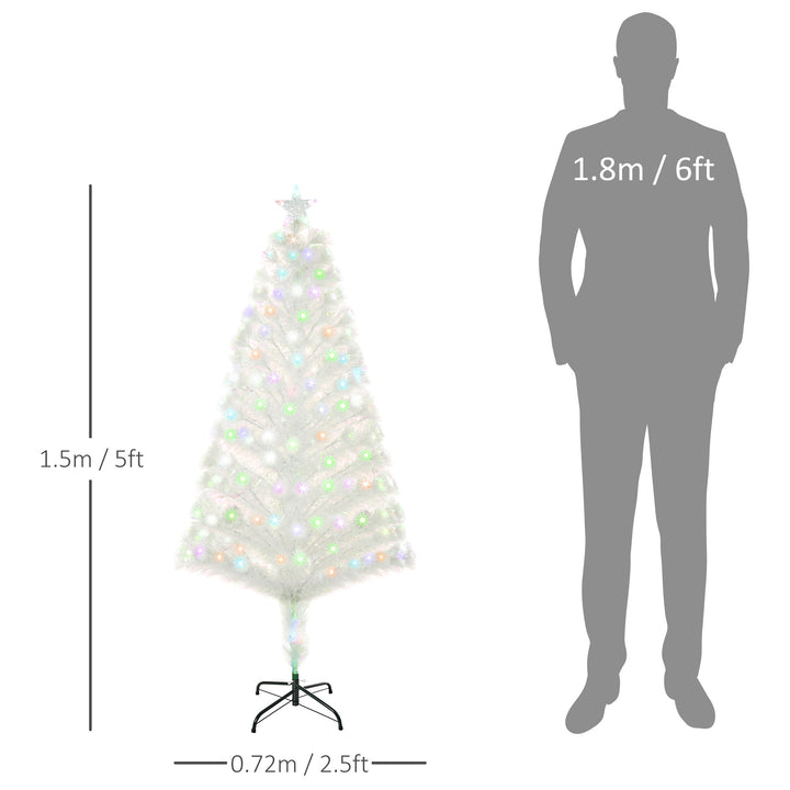 5 Feet Prelit Artificial Christmas Tree with Fiber Optic LED Light