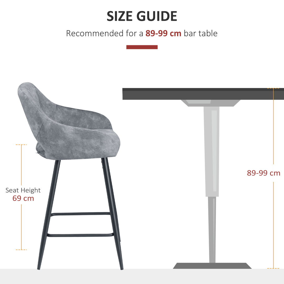 Set of 2 Bar stools With Backs