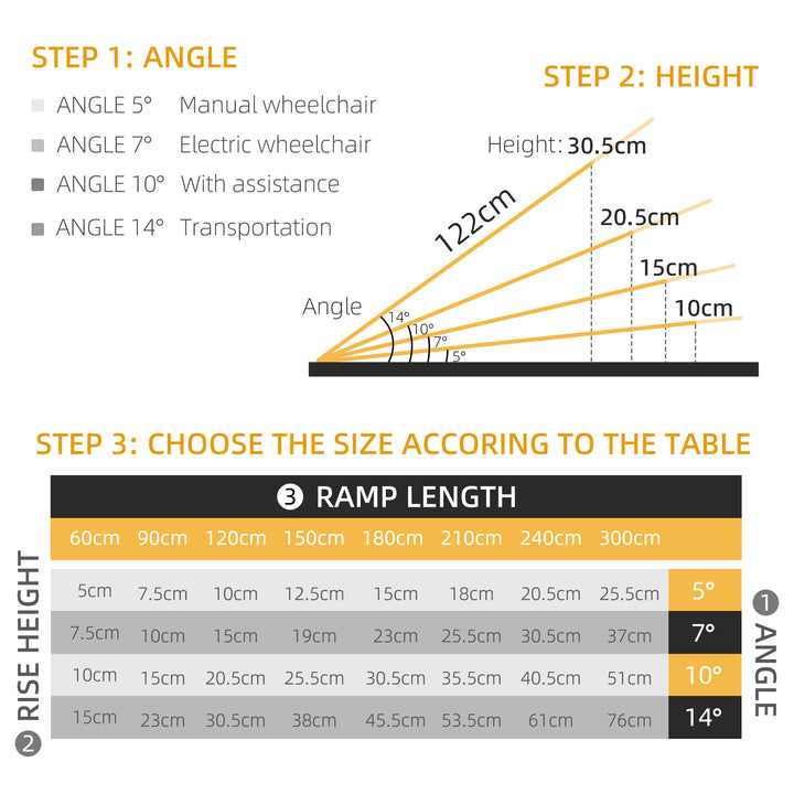 Portable Folding Wheelchair Ramp