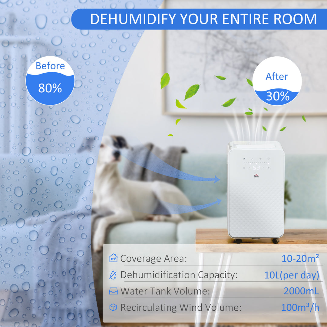 10L/Day Quiet Low-Energy Dehumidifier