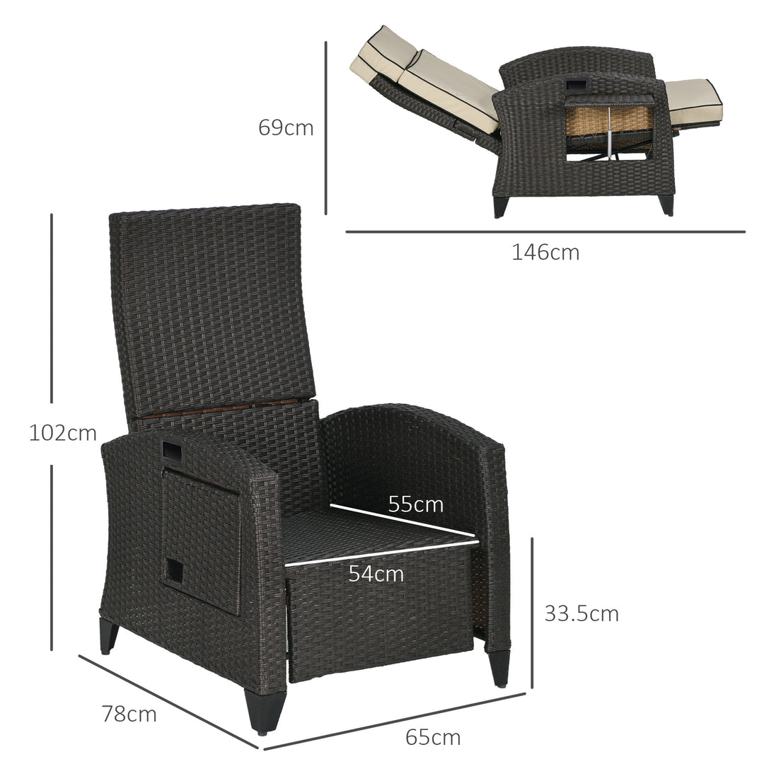 Outdoor Recliner Chair with Adjustable Backrest and Footrest