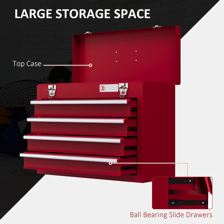 Lockable Metal Tool Box