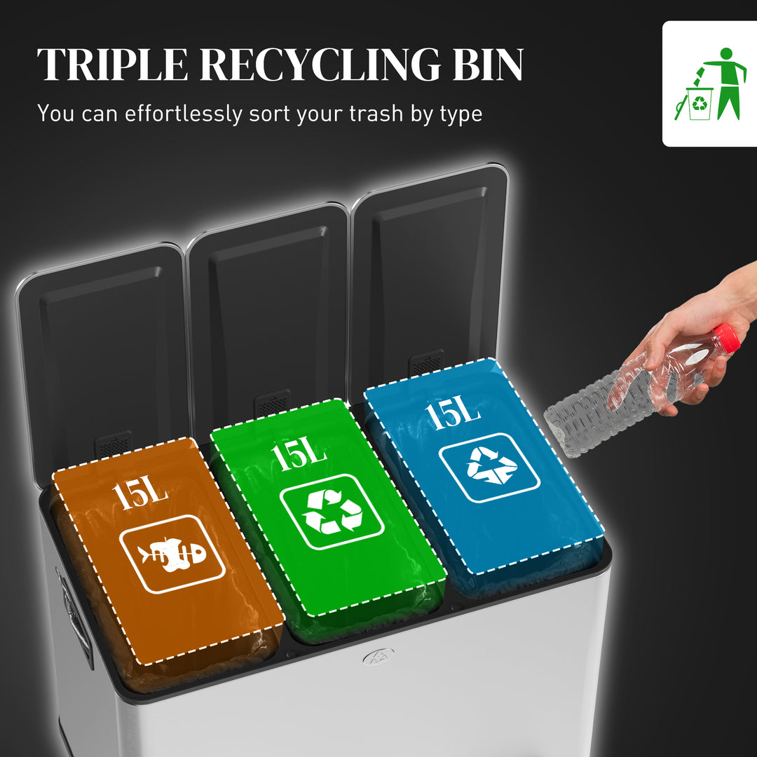 3 x 15L Pedal Bin