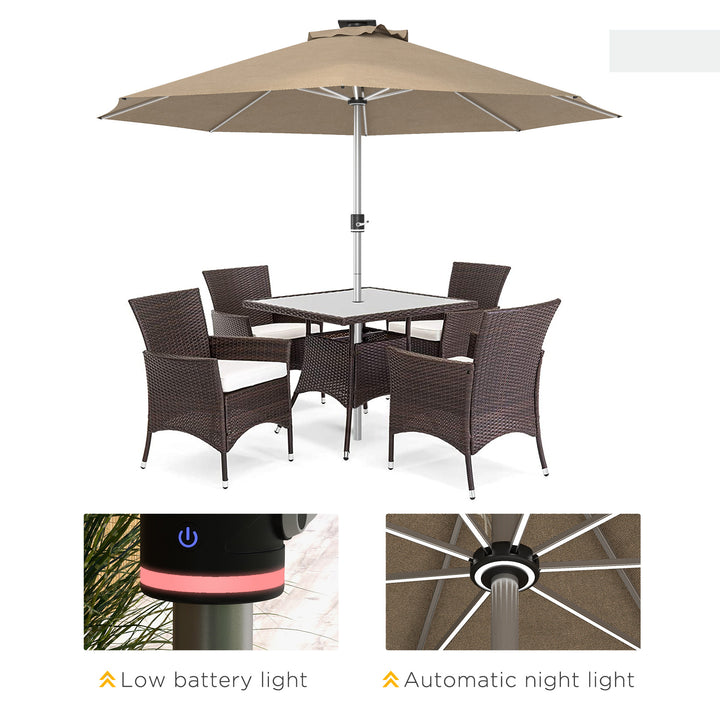 Waterproof LED Patio Umbrella