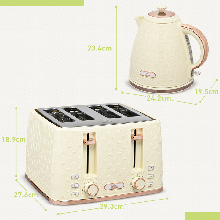 Cream Kettle and Toaster