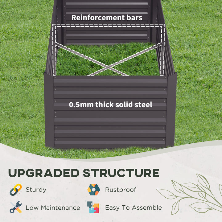 Set of 2 Raised Beds for Garden