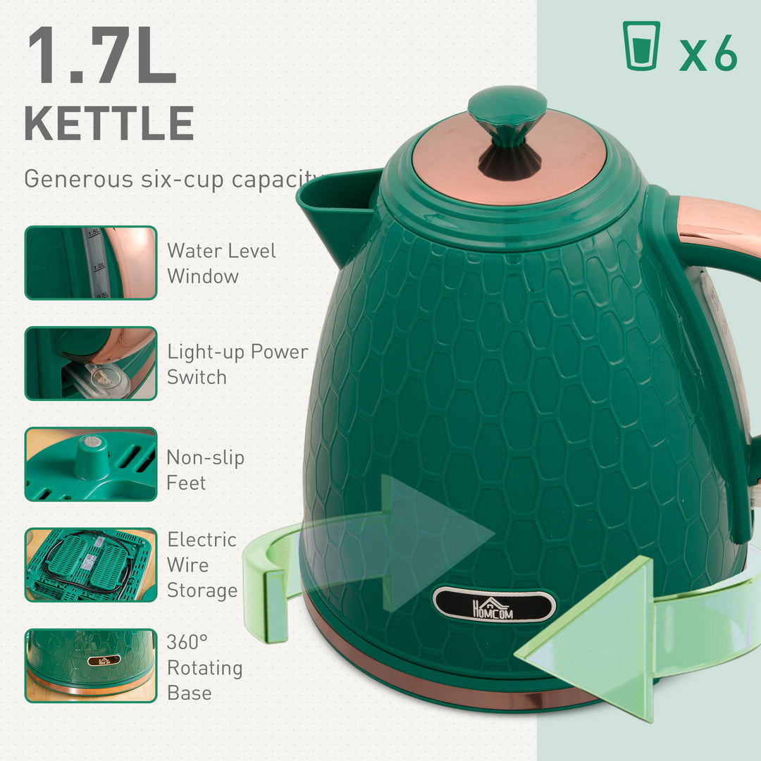 Kettle and Toaster Set