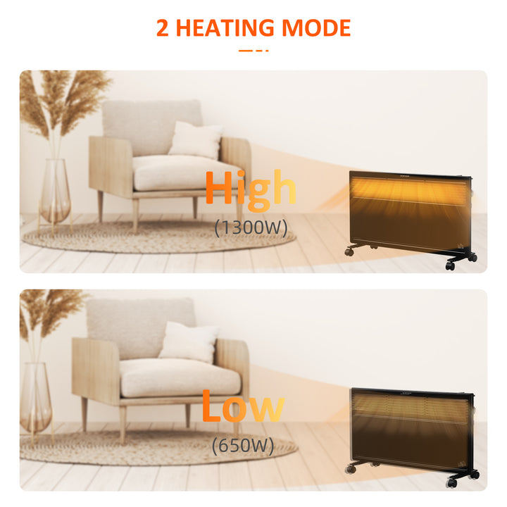 Convector Radiator Heater Freestanding or Wall-mounted Portable Electric Heating with 2 Heat Settings