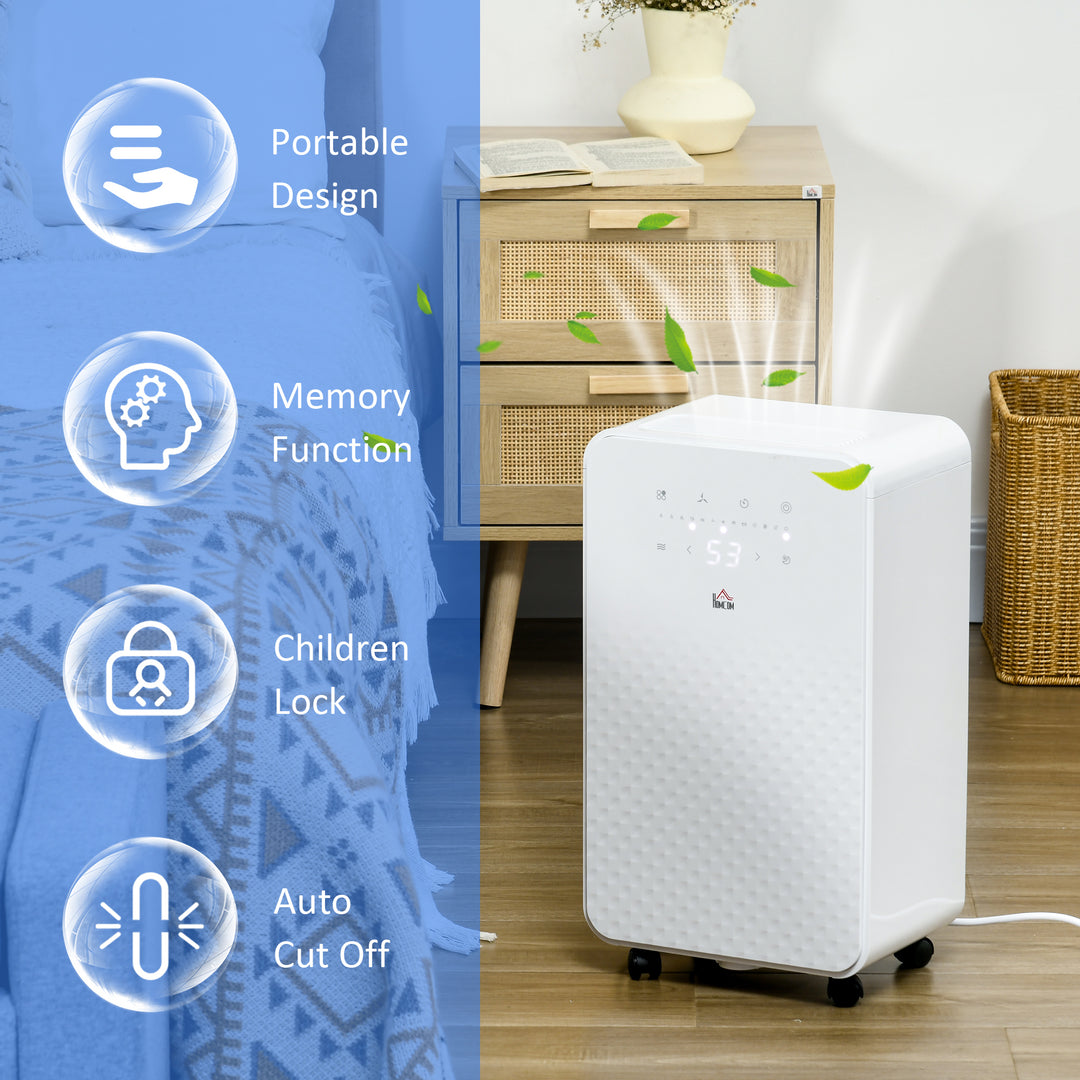 10L/Day Quiet Low-Energy Dehumidifier