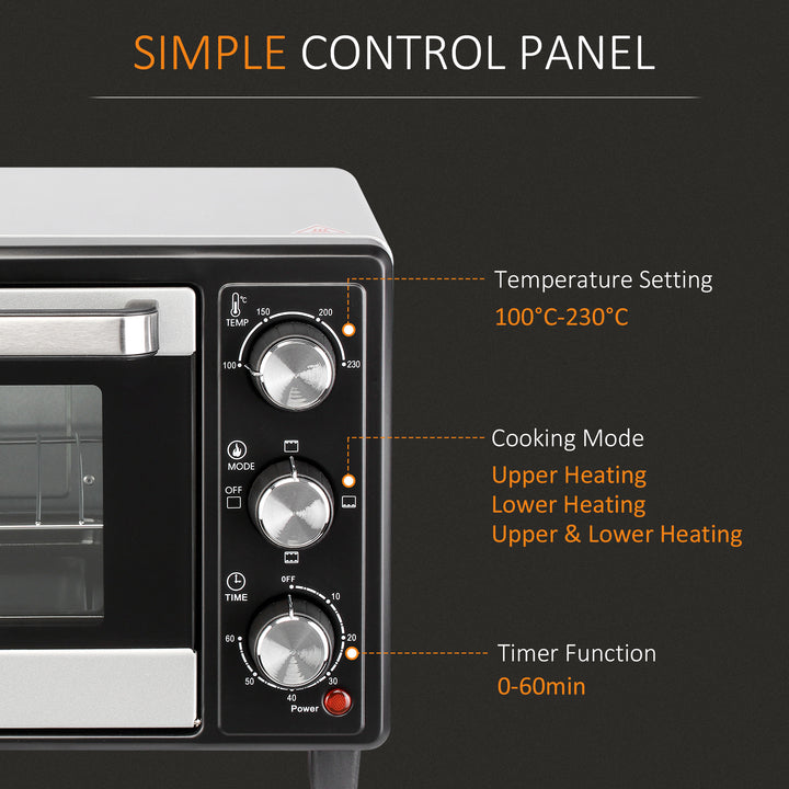 Convection Mini Oven