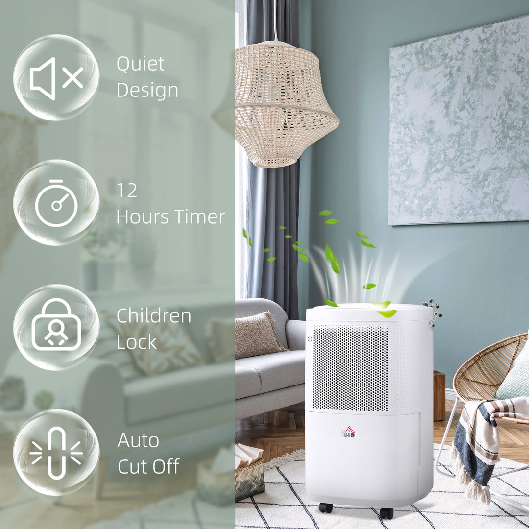 10L/Day Electric Dehumidifier with WiFi Smart App Control