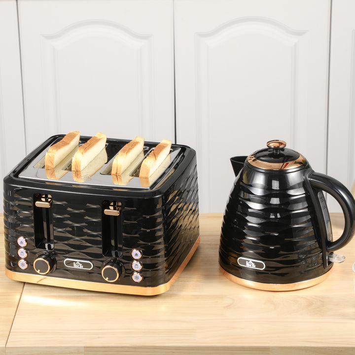 Kettle and Toaster Sets